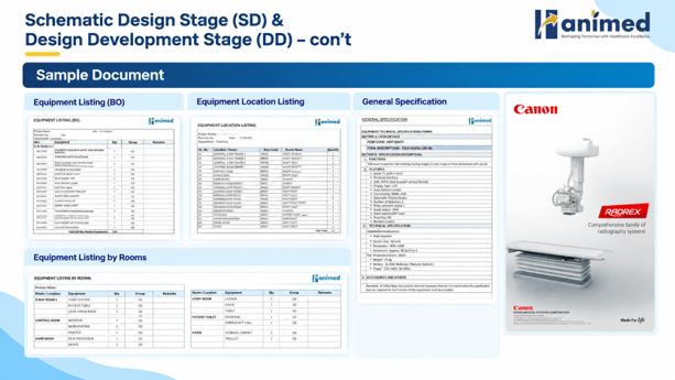 Design Stage